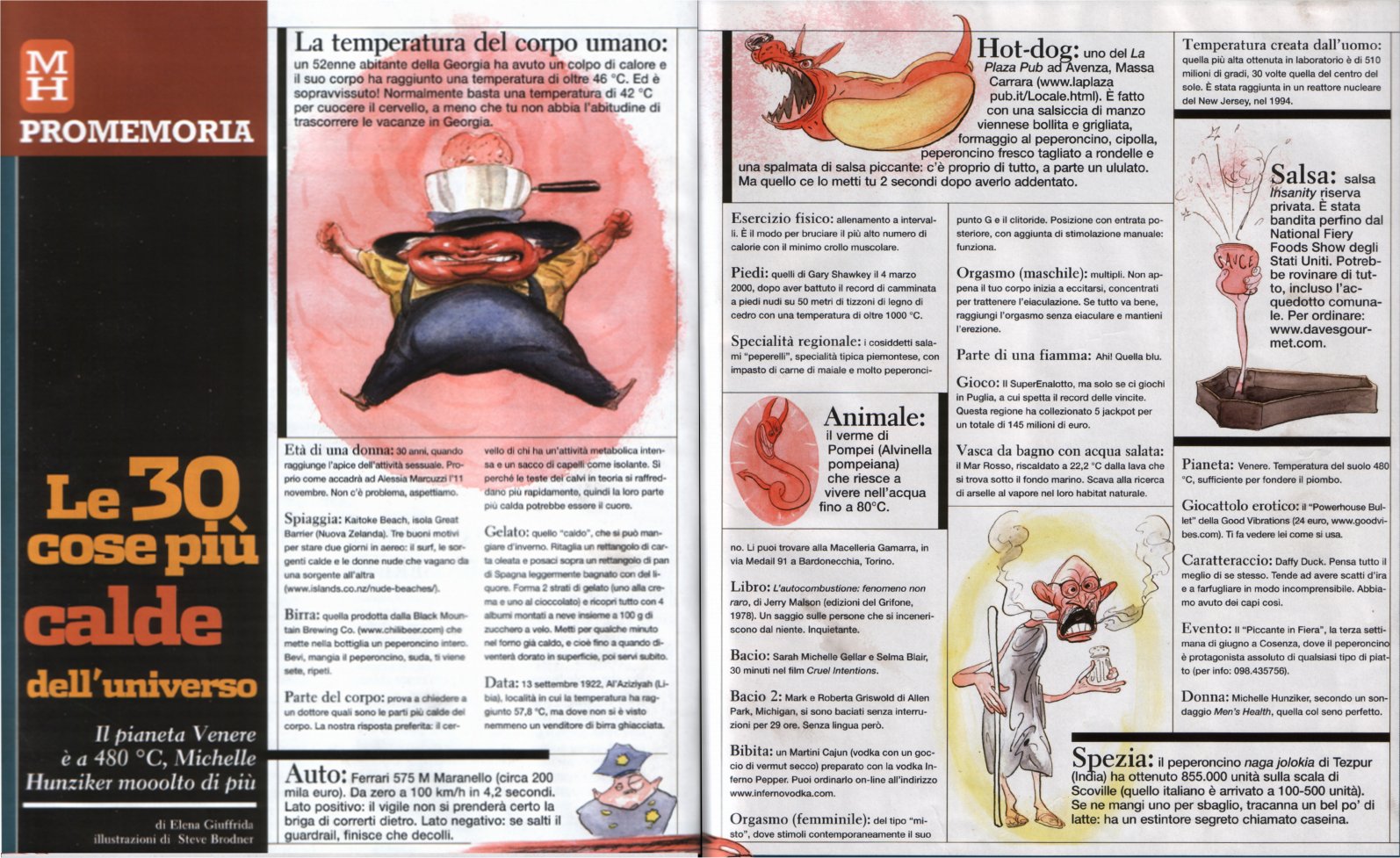 Men's Health 2002 - La Plaza